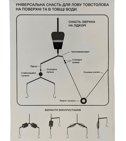 Оснастка для товстолоба Silver Carp Rigs 1061 фото